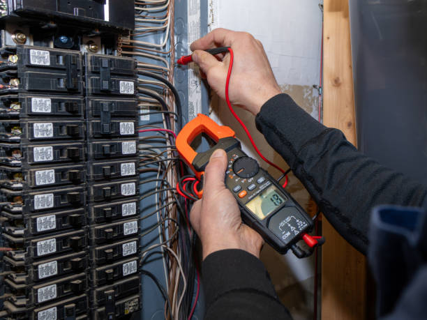 Trusted TX Electrician Experts